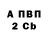 Бутират оксибутират AL Rondo